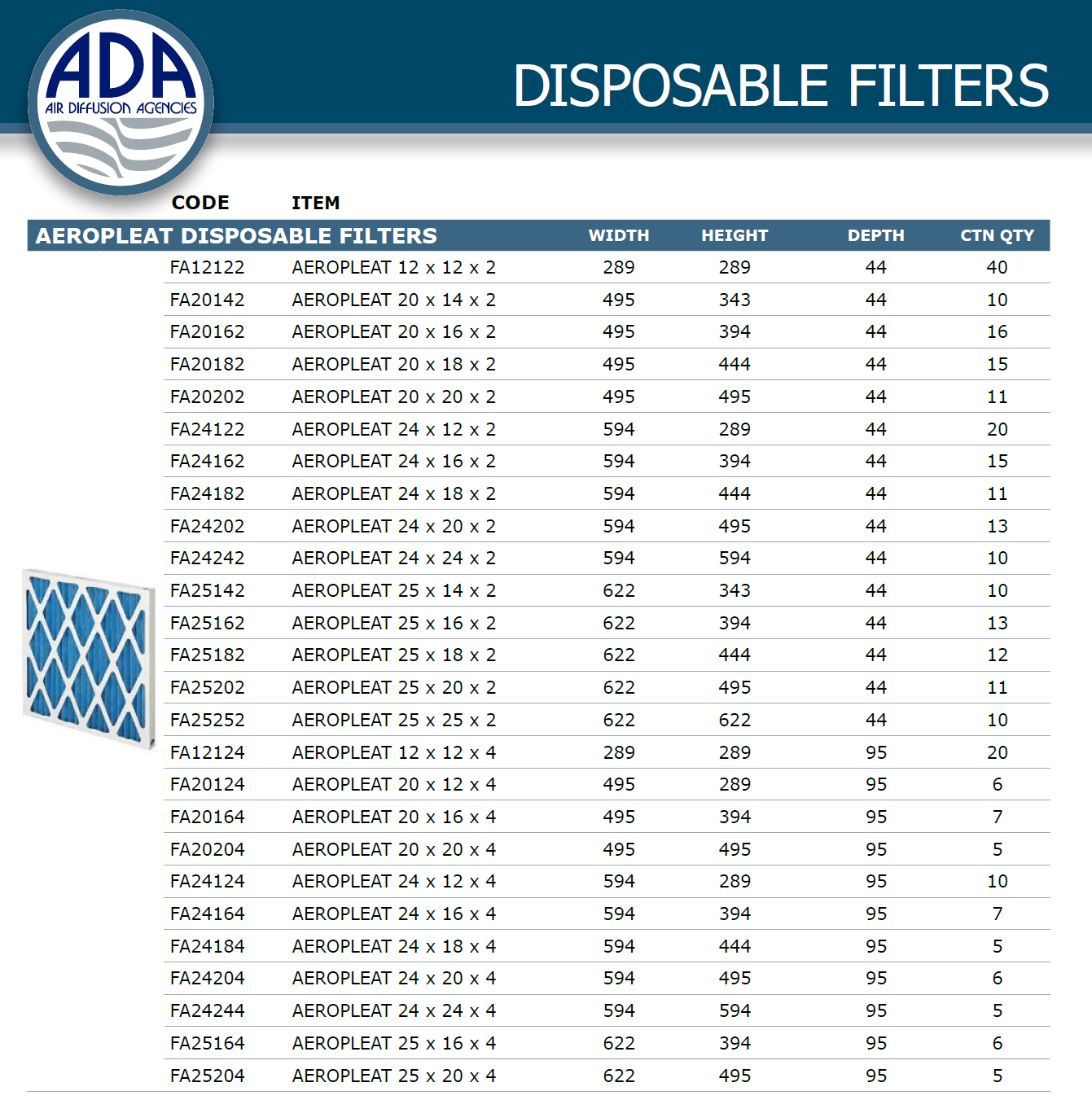 aeropleat filter table