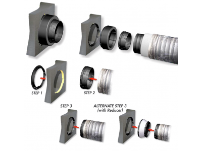 adapters_1546837650