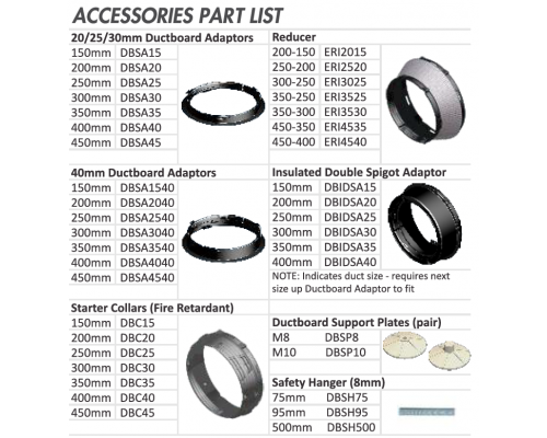 accessories