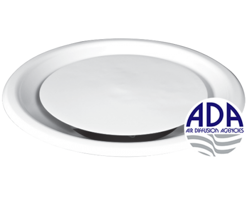 adcpd