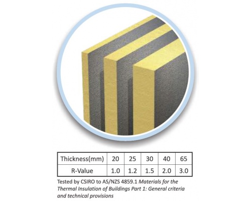 ductboard_thickness