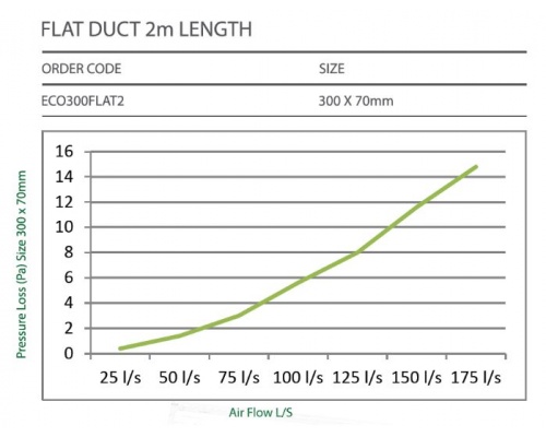 ed2_diagram