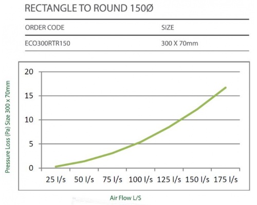 eda15_diagram