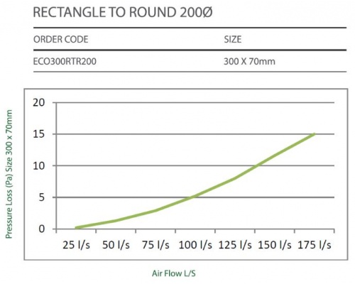 eda20_diagram