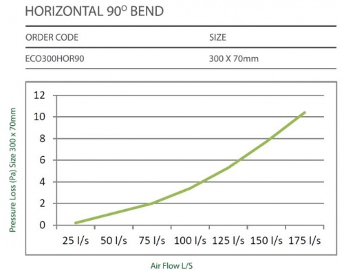 edb90_diagram