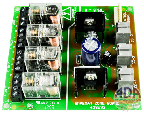 tgpcbzc